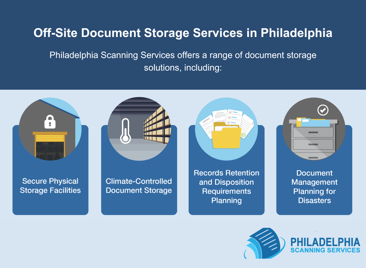 Off-Site Document Storage Services